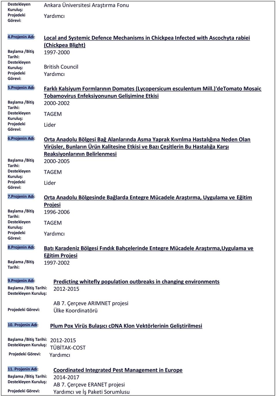 Mill.)'deTomato Mosaic Tobamovirus Enfeksiyonunun Gelişimine Etkisi 2000-2002 TAGEM Lider Orta Anadolu Bölgesi Bağ Alanlarında Asma Yaprak Kıvrılma Hastalığına Neden Olan Virüsler, Bunların Ürün