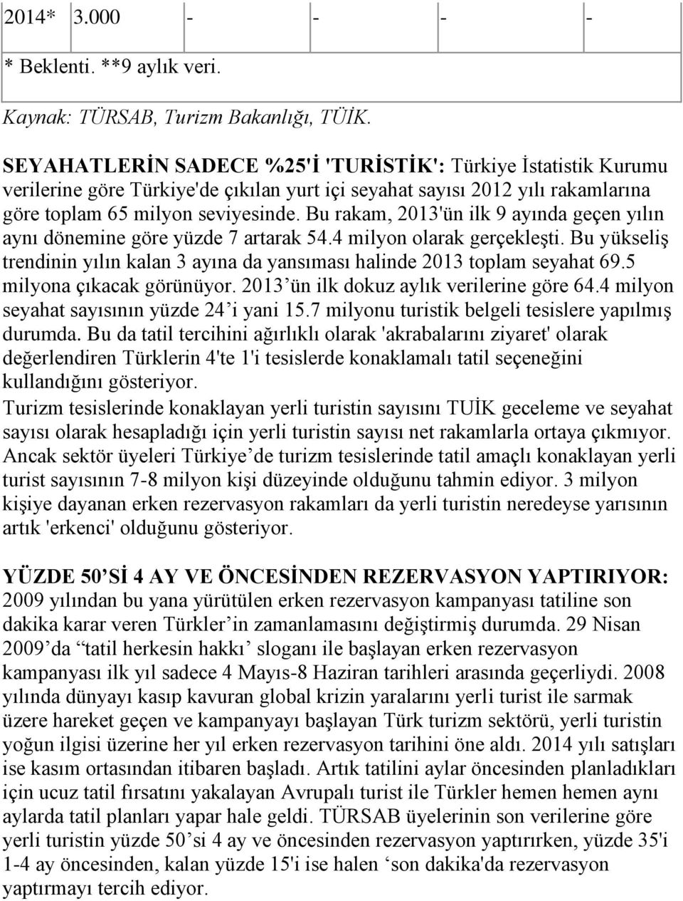 Bu rakam, 2013'ün ilk 9 ayında geçen yılın aynı dönemine göre yüzde 7 artarak 54.4 milyon olarak gerçekleşti. Bu yükseliş trendinin yılın kalan 3 ayına da yansıması halinde 2013 toplam seyahat 69.