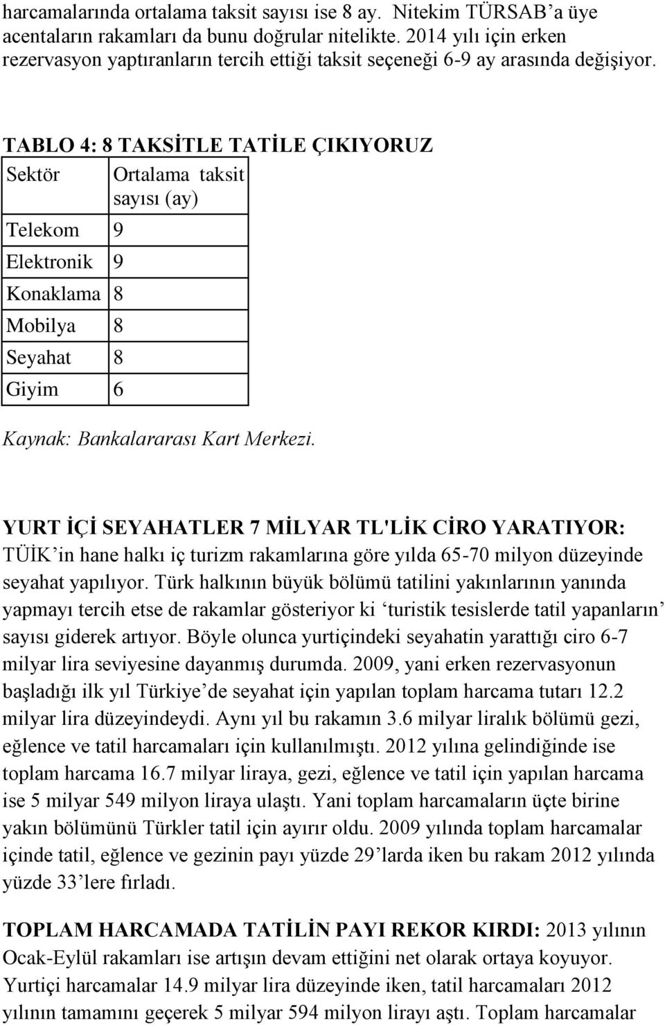 TABLO 4: 8 TAKSİTLE TATİLE ÇIKIYORUZ Sektör Ortalama taksit sayısı (ay) Telekom 9 Elektronik 9 Konaklama 8 Mobilya 8 Seyahat 8 Giyim 6 Kaynak: Bankalararası Kart Merkezi.
