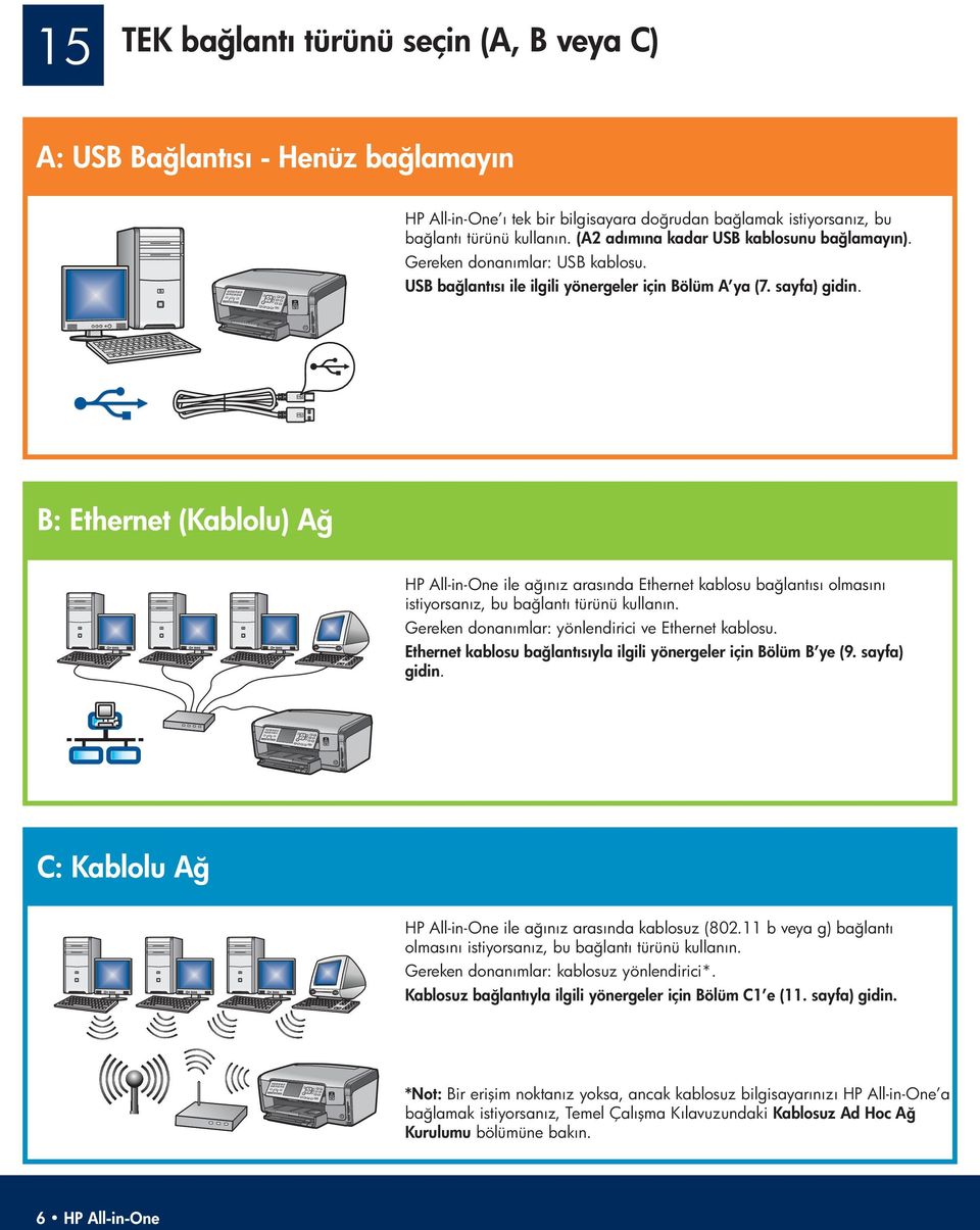 B: Ethernet (Kablolu) Ağ HP All-in-One ile ağınız arasında Ethernet kablosu bağlantısı olmasını istiyorsanız, bu bağlantı türünü kullanın. Gereken donanımlar: yönlendirici ve Ethernet kablosu.