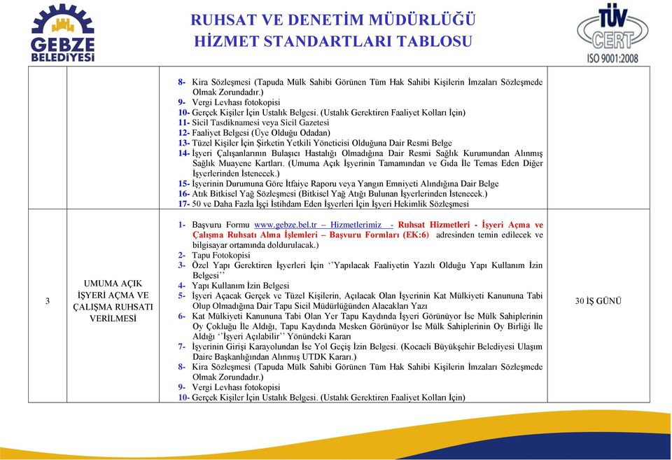 Belge 14- İşyeri Çalışanlarının Bulaşıcı Hastalığı Olmadığına Dair Resmi Sağlık Kurumundan Alınmış Sağlık Muayene Kartları.