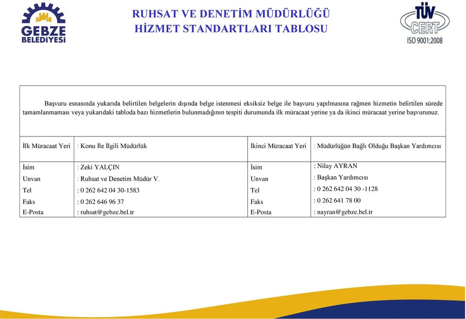 İlk Müracaat Yeri : Konu İle İlgili Müdürlük İkinci Müracaat Yeri : Müdürlüğün Bağlı Olduğu Başkan Yardımcısı İsim : Zeki YALÇIN İsim : Nilay AYRAN Unvan : Ruhsat ve