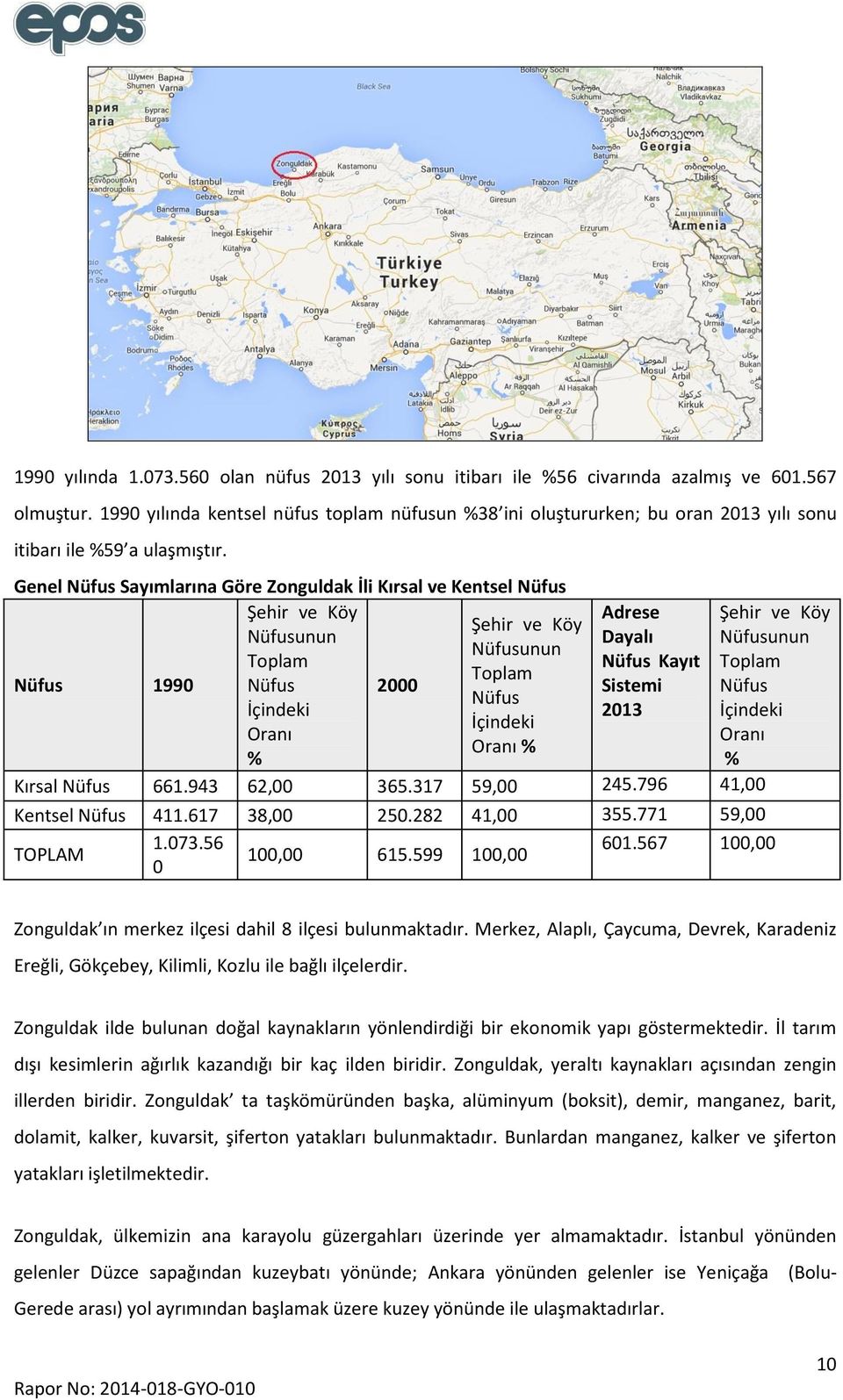 Genel Nüfus Sayımlarına Göre Zonguldak İli Kırsal ve Kentsel Nüfus Şehir ve Köy Şehir ve Köy Nüfusunun Nüfusunun Toplam Toplam Nüfus 1990 Nüfus 2000 Nüfus İçindeki İçindeki Oranı Oranı % % Adrese