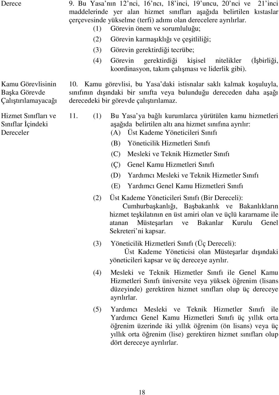 (1) Görevin önem ve sorumluluğu; (2) Görevin karmaşıklığı ve çeşitliliği; (3) Görevin gerektirdiği tecrübe; (4) Görevin gerektirdiği kişisel nitelikler (İşbirliği, koordinasyon, takım çalışması ve