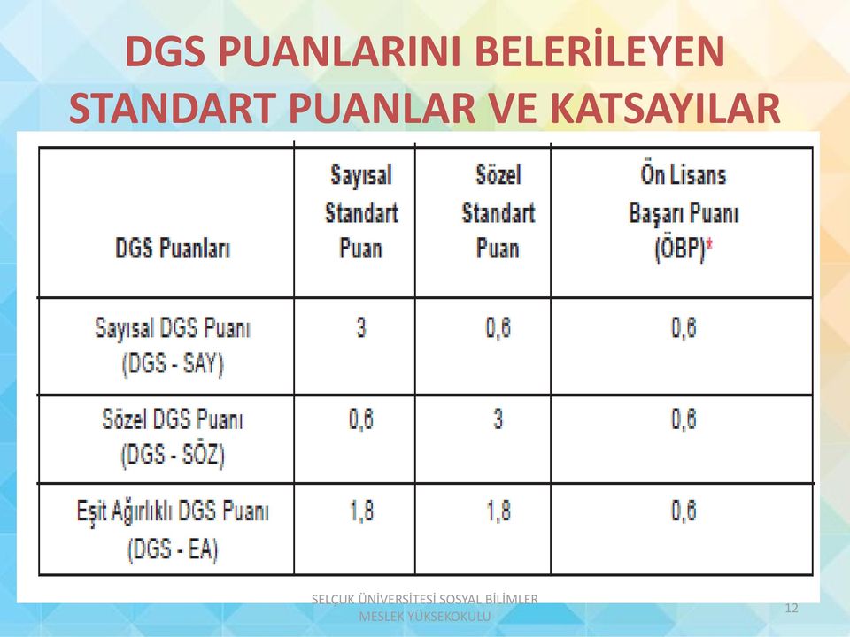 STANDART