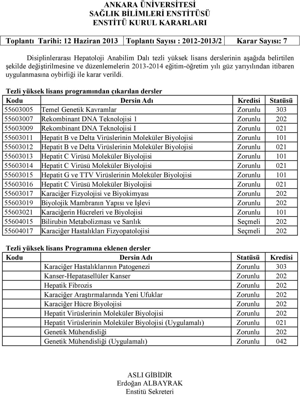 Tezli yüksek lisans programından çıkarılan dersler 55603005 Temel Genetik Kavramlar Zorunlu 303 55603007 Rekombinant DNA Teknolojisi 1 Zorunlu 202 55603009 Rekombinant DNA Teknolojisi I Zorunlu 021