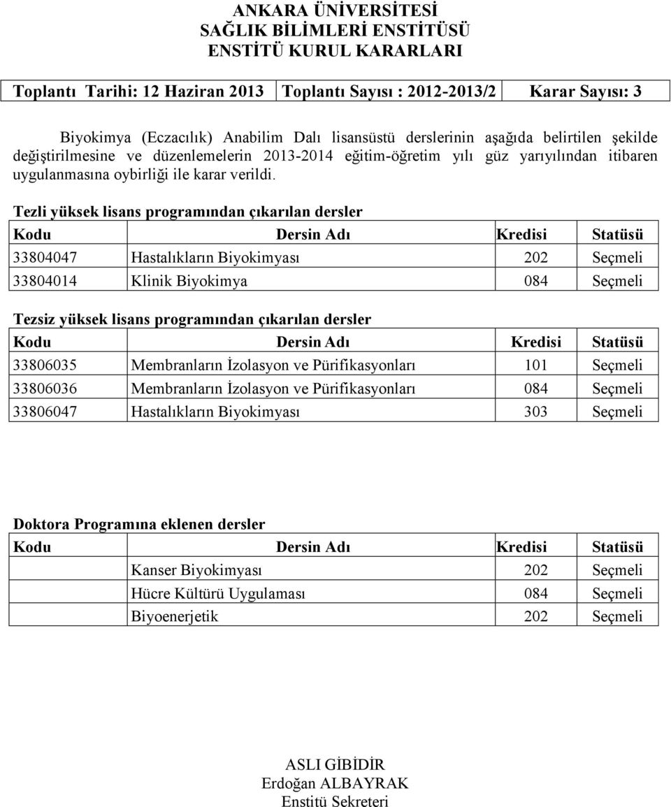 Tezli yüksek lisans programından çıkarılan dersler 33804047 Hastalıkların Biyokimyası 202 Seçmeli 33804014 Klinik Biyokimya 084 Seçmeli Tezsiz yüksek lisans programından çıkarılan dersler 33806035