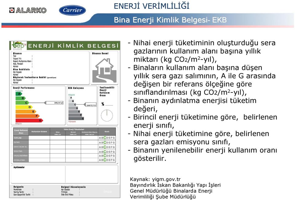 değeri, - Birincil enerji tüketimine göre, belirlenen enerji sınıfı, - Nihai enerji tüketimine göre, belirlenen sera gazları emisyonu sınıfı, -Binanın