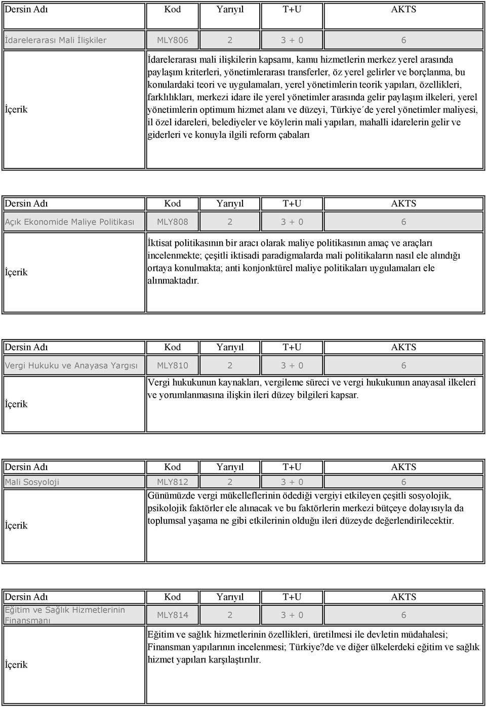 yönetimlerin optimum hizmet alanı ve düzeyi, Türkiye de yerel yönetimler maliyesi, il özel idareleri, belediyeler ve köylerin mali yapıları, mahalli idarelerin gelir ve giderleri ve konuyla ilgili