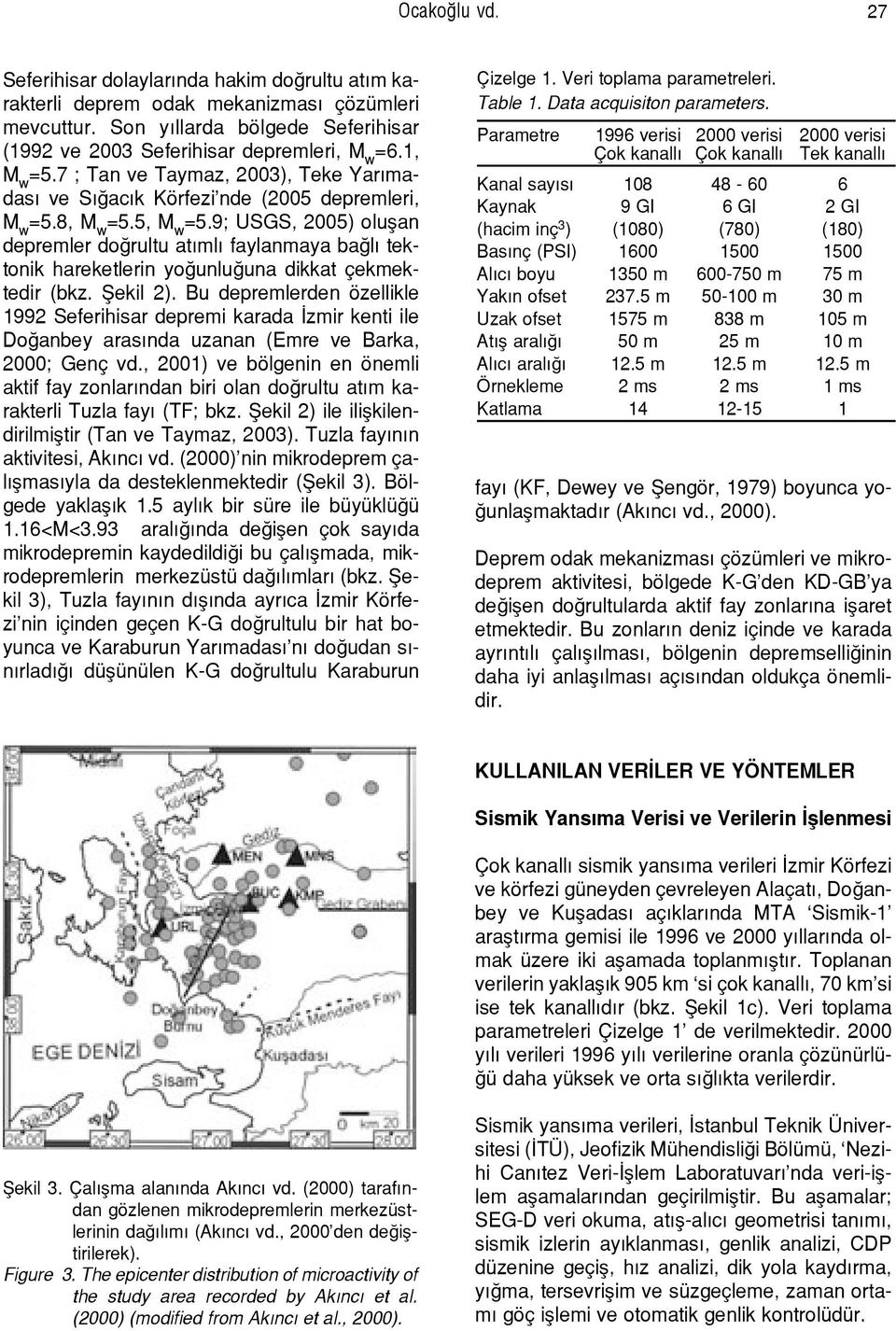 9; USGS, 2005) oluflan depremler do rultu at ml faylanmaya ba l tektonik hareketlerin yo unlu una dikkat çekmektedir (bkz. fiekil 2).