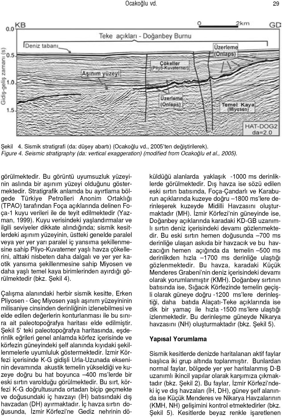 Stratigrafik anlamda bu ay rtlama bölgede Türkiye Petrolleri Anonim Ortakl (TPAO) taraf ndan Foça aç klar nda delinen Foça-1 kuyu verileri ile de teyit edilmektedir (Yazman, 1999).