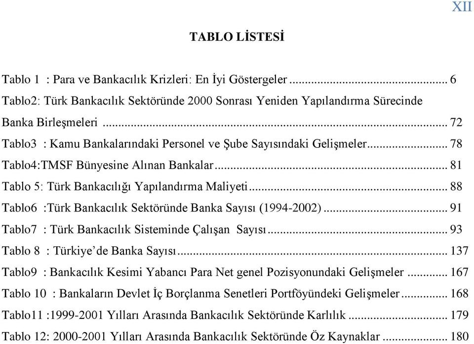 .. 88 Tablo6 :Türk Bankacılık Sektöründe Banka Sayısı (1994-2002)... 91 Tablo7 : Türk Bankacılık Sisteminde ÇalıĢan Sayısı... 93 Tablo 8 : Türkiye de Banka Sayısı.