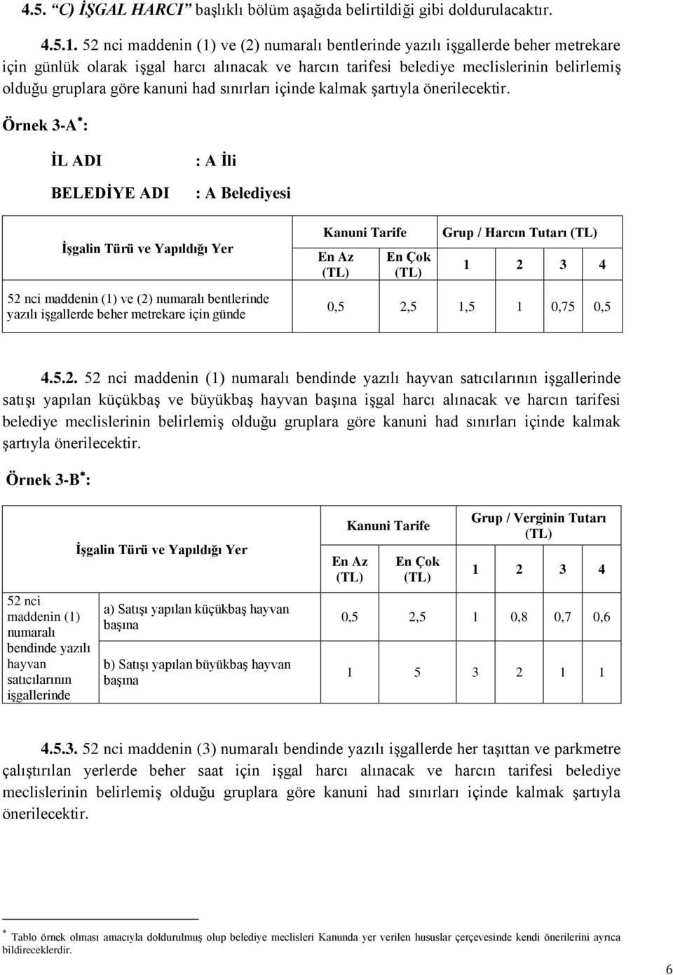 kanuni had sınırları içinde kalmak şartıyla önerilecektir.