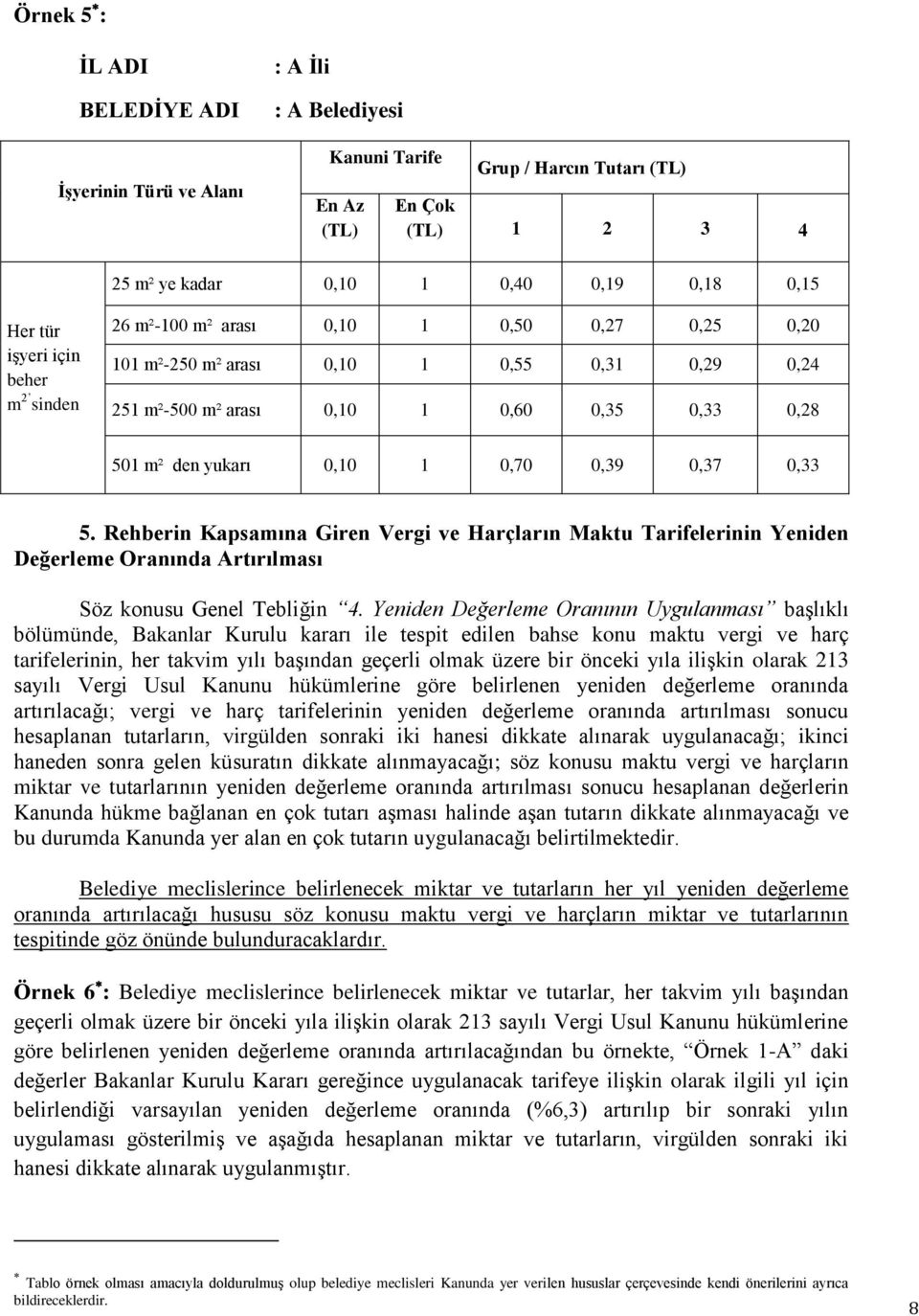 Rehberin Kapsamına Giren Vergi ve Harçların Maktu Tarifelerinin Yeniden Değerleme Oranında Artırılması Söz konusu Genel Tebliğin 4.