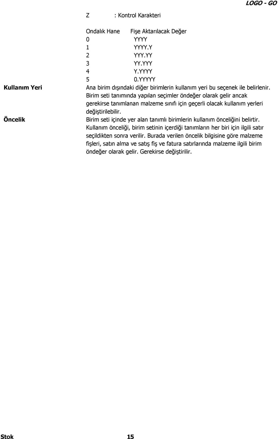 Birim seti tanımında yapılan seçimler öndeğer olarak gelir ancak gerekirse tanımlanan malzeme sınıfı için geçerli olacak kullanım yerleri değiştirilebilir.