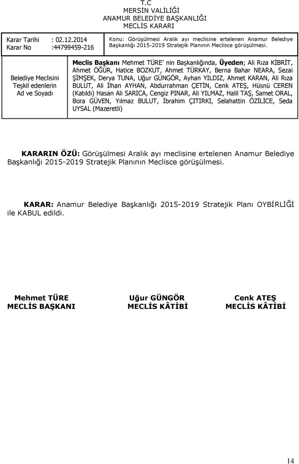 BaĢkanlığı 2015-2019 Stratejik Planının Meclisce görüģülmesi.