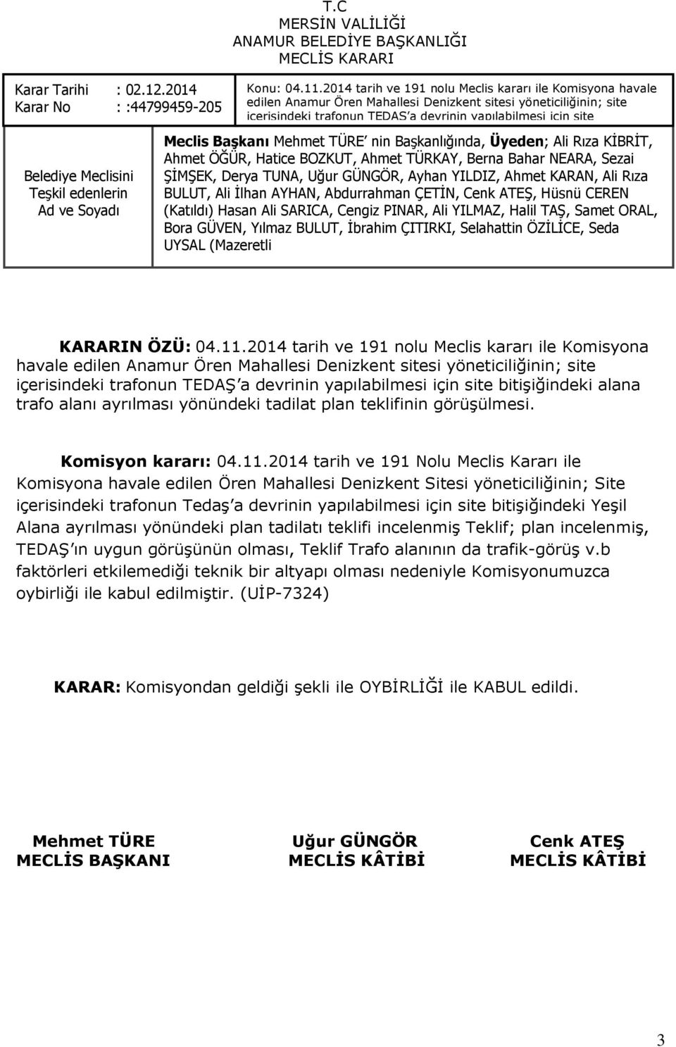 bitişiğindeki alana trafo alanı ayrılması yönündeki tadilat Ahmet ÖĞÜR, plan Hatice teklifinin BOZKUT, görüşülmesi. Ahmet TÜRKAY, Berna Bahar NEARA, Sezai KARARIN ÖZÜ: 04.11.