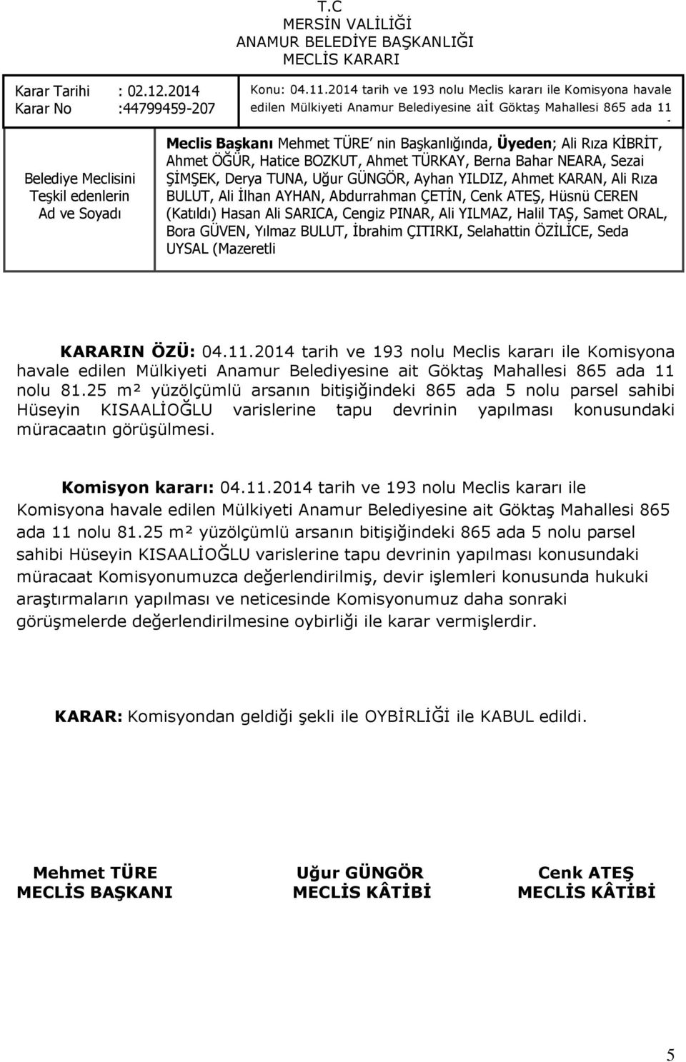 yapılması Hatice BOZKUT, konusundaki Ahmet TÜRKAY, müracaatın Berna görüşülmesi. Bahar NEARA, Sezai KARARIN ÖZÜ: 04.11.