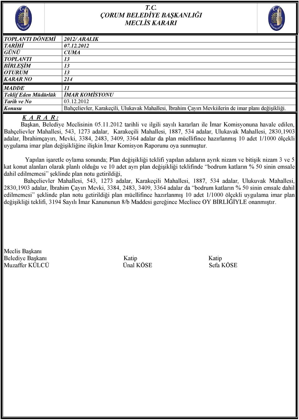 2012 tarihli ve ilgili sayılı kararları ile İmar Komisyonuna havale edilen, Bahçelievler Mahallesi, 543, 1273 adalar, Karakeçili Mahallesi, 1887, 534 adalar, Ulukavak Mahallesi, 2830,1903 adalar,