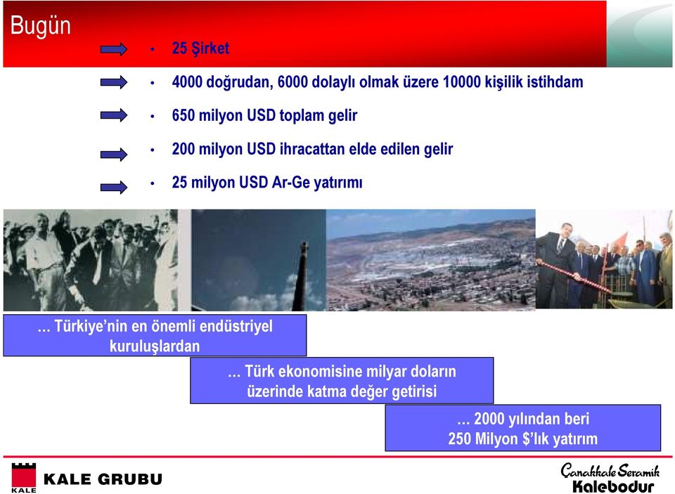 Ar-Ge yatırımı Türkiye nin en önemli endüstriyel kuruluşlardan Türk ekonomisine