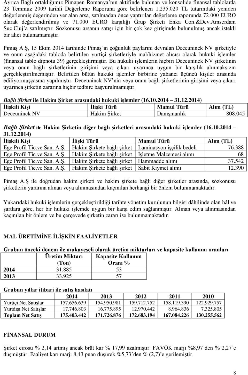 Amserdam Suc.Cluj a satılmıştır. Sözkonusu arsanın satışı için bir çok kez girişimde bulunulmuş ancak istekli bir alıcı bulunamamıştır. Pimaş A.