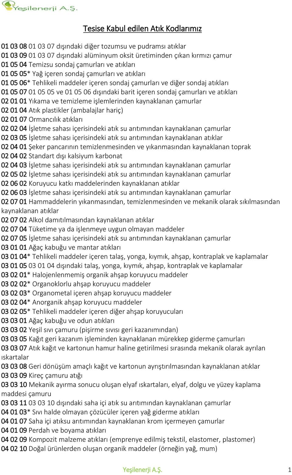 içeren sondaj çamurları ve atıkları 02 01 01 Yıkama ve temizleme işlemlerinden kaynaklanan çamurlar 02 01 04 Atık plastikler (ambalajlar hariç) 02 01 07 Ormancılık atıkları 02 02 04 İşletme sahası