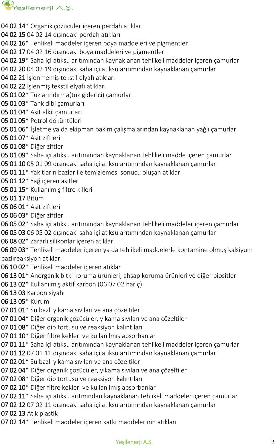 İşlenmemiş tekstil elyafı atıkları 04 02 22 İşlenmiş tekstil elyafı atıkları 05 01 02* Tuz arındırma(tuz giderici) çamurları 05 01 03* Tank dibi çamurları 05 01 04* Asit alkil çamurları 05 01 05*