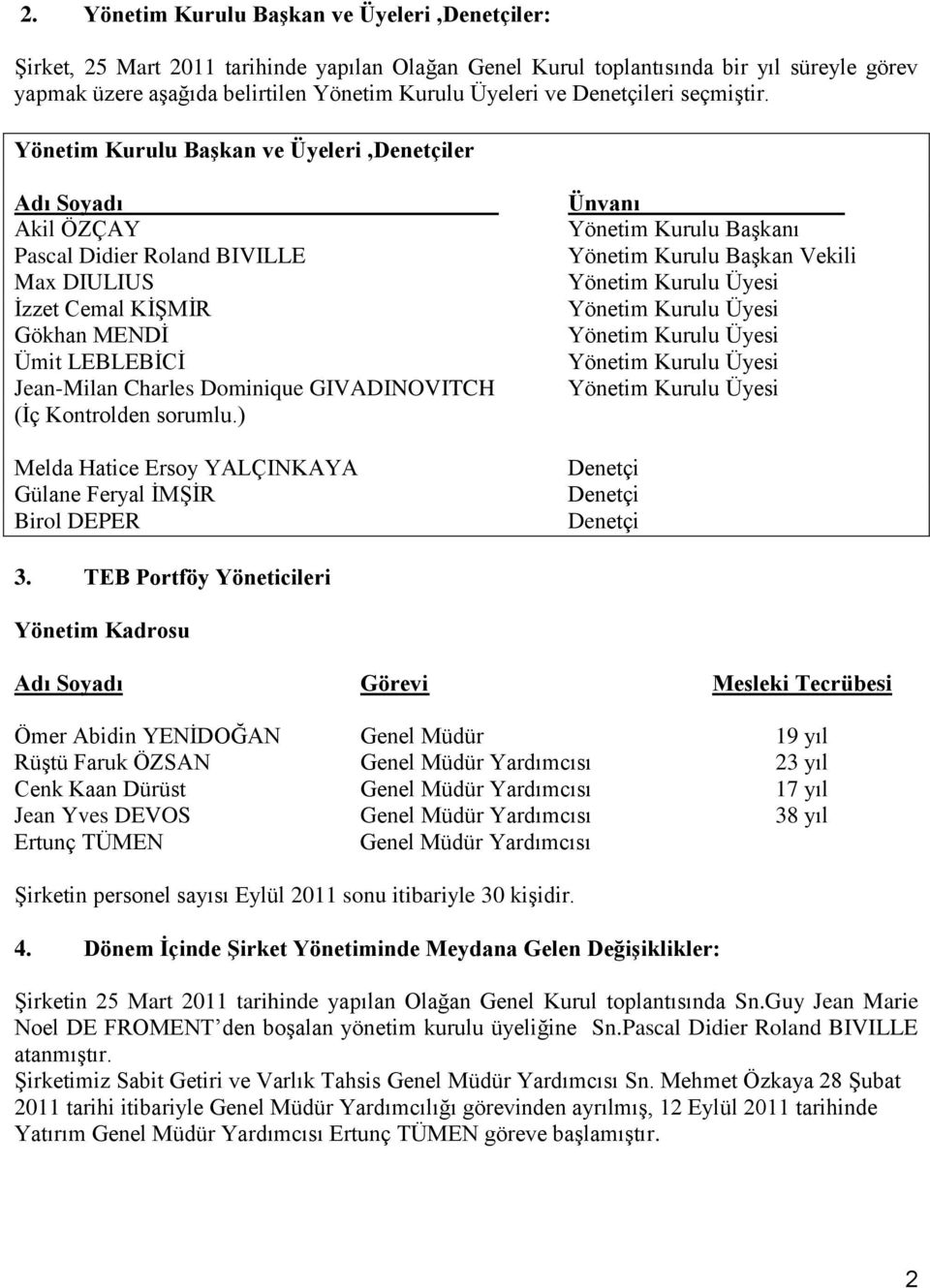 Yönetim Kurulu BaĢkan ve Üyeleri,Denetçiler Adı Soyadı Akil ÖZÇAY Pascal Didier Roland BIVILLE Max DIULIUS Ġzzet Cemal KĠġMĠR Gökhan MENDĠ Ümit LEBLEBĠCĠ Jean-Milan Charles Dominique GIVADINOVITCH