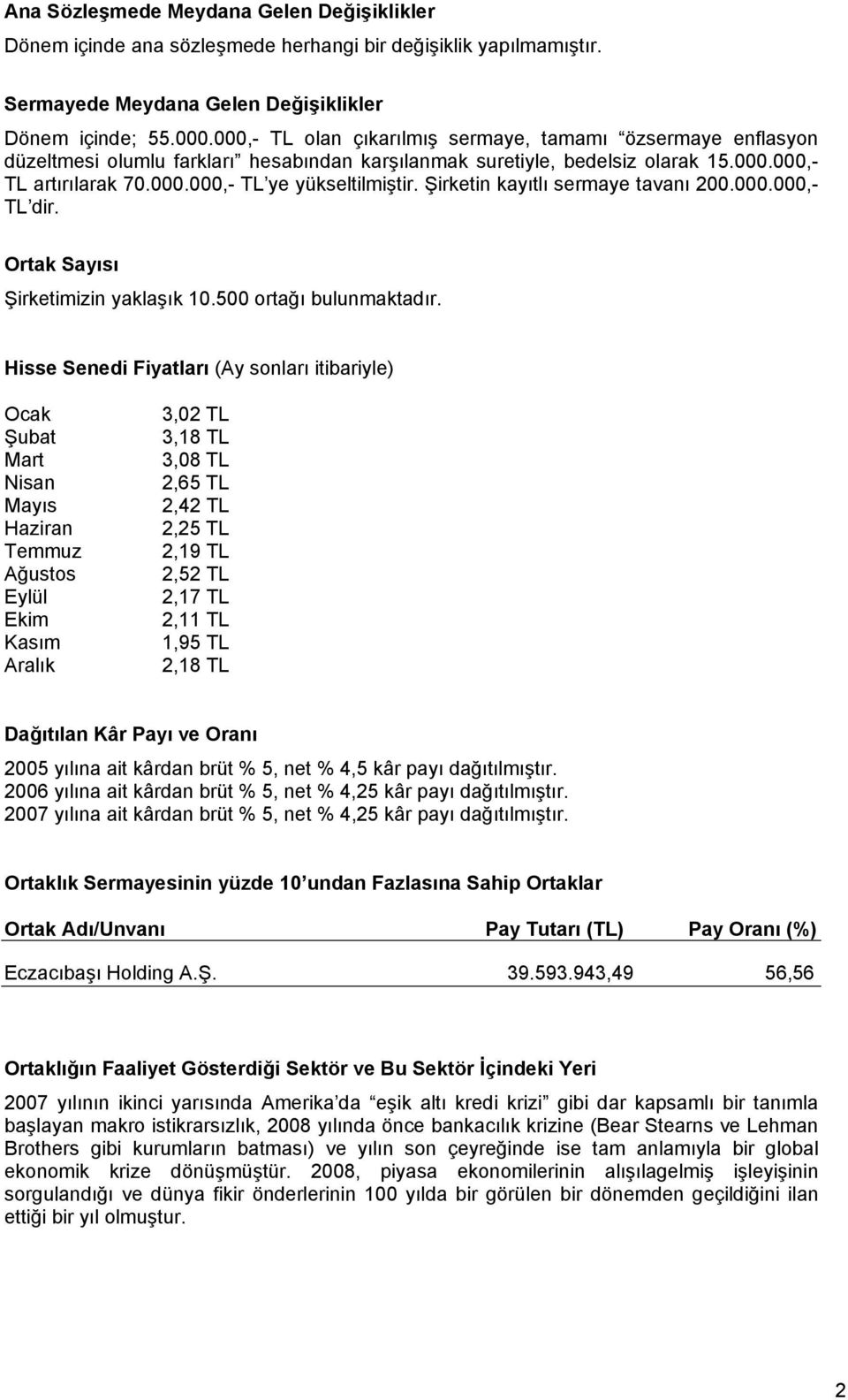 Şirketin kayıtlı sermaye tavanı 200.000.000,- TL dir. Ortak Sayısı Şirketimizin yaklaşık 10.500 ortağı bulunmaktadır.