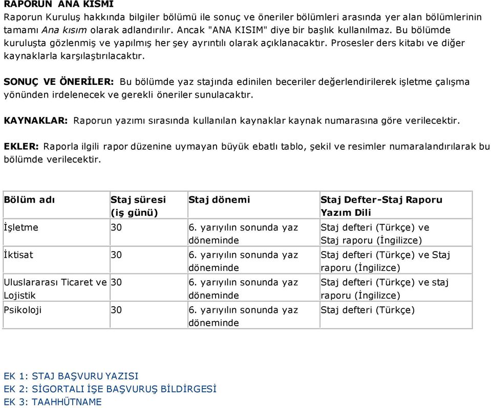 SONUÇ VE ÖNERİLER: Bu bölümde yaz stajında edinilen beceriler değerlendirilerek işletme çalışma yönünden irdelenecek ve gerekli öneriler sunulacaktır.