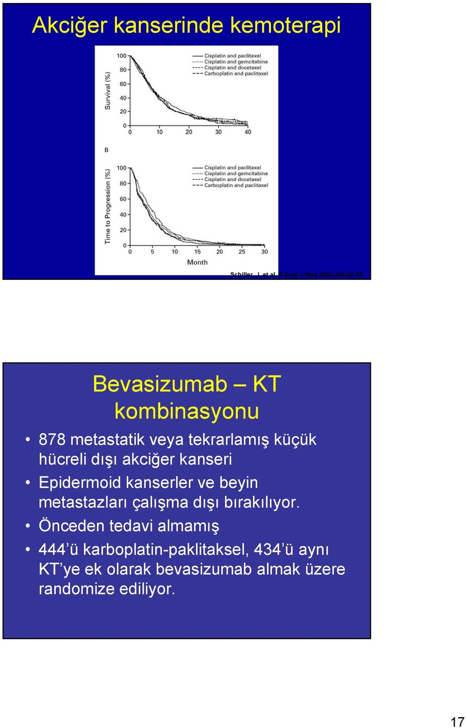 küçük hücreli dışı akciğer kanseri Epidermoid kanserler ve beyin metastazları çalışma dışı