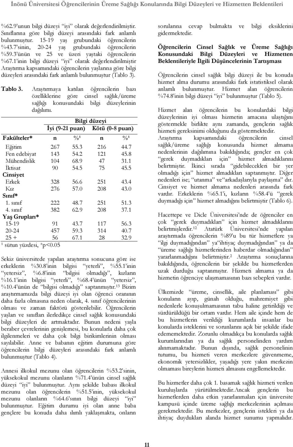 1 inin bilgi düzeyi iyi olarak değerlendirilmiştir Araştırma kapsamındaki öğrencilerin yaşlarına göre bilgi düzeyleri arasındaki fark anlamlı bulunmuştur (Tablo 3). Tablo 3.