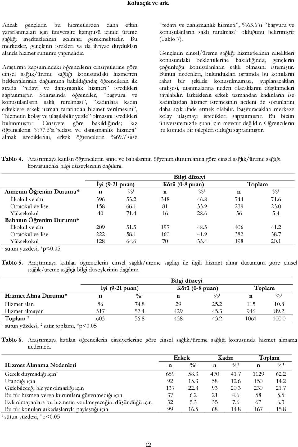 Araştırma kapsamındaki öğrencilerin cinsiyetlerine göre cinsel sağlık/üreme sağlığı konusundaki hizmetten beklentilerinin dağılımına bakıldığında; öğrencilerin ilk sırada tedavi ve danışmanlık