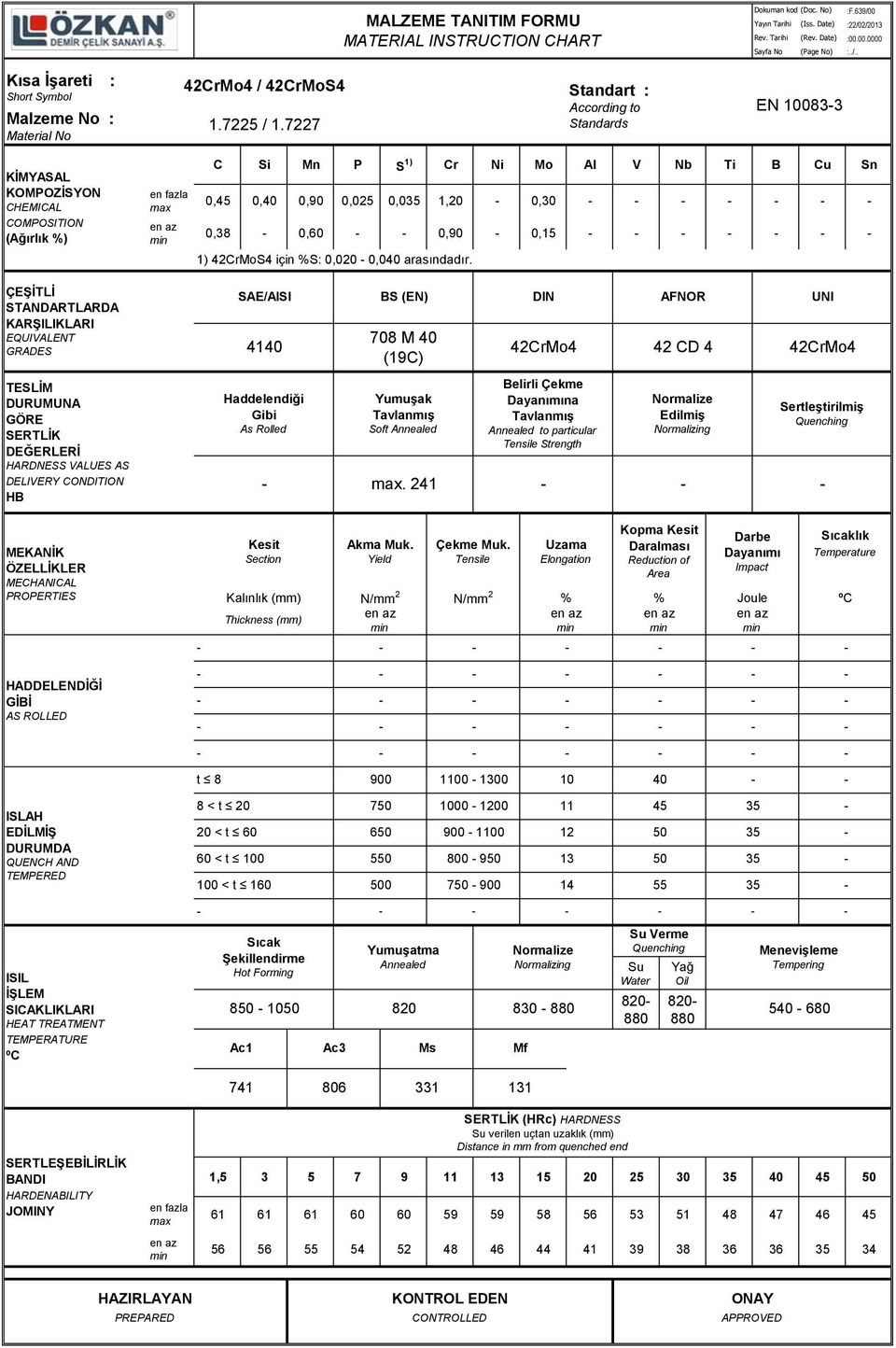 SAE/AISI 4140 BS (EN) 708 M 40 (19C) DIN 42CrMo4 AFNOR 42 CD 4 UNI 42CrMo4.