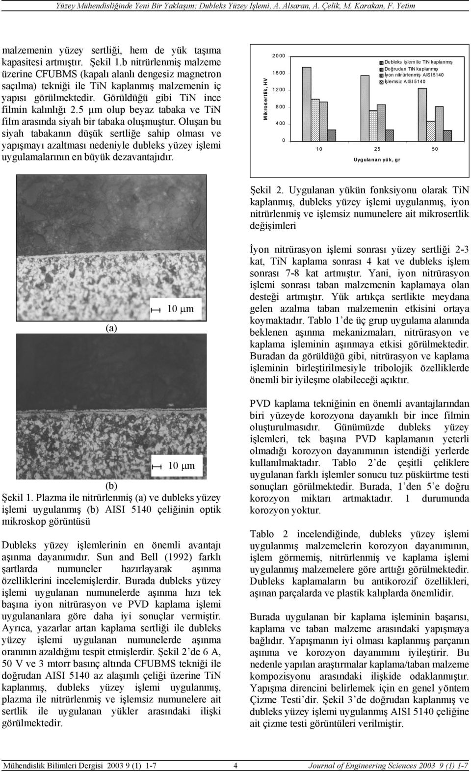 5 µm olup beyaz tabaka ve TiN film arasında siyah bir tabaka oluşmuştur.