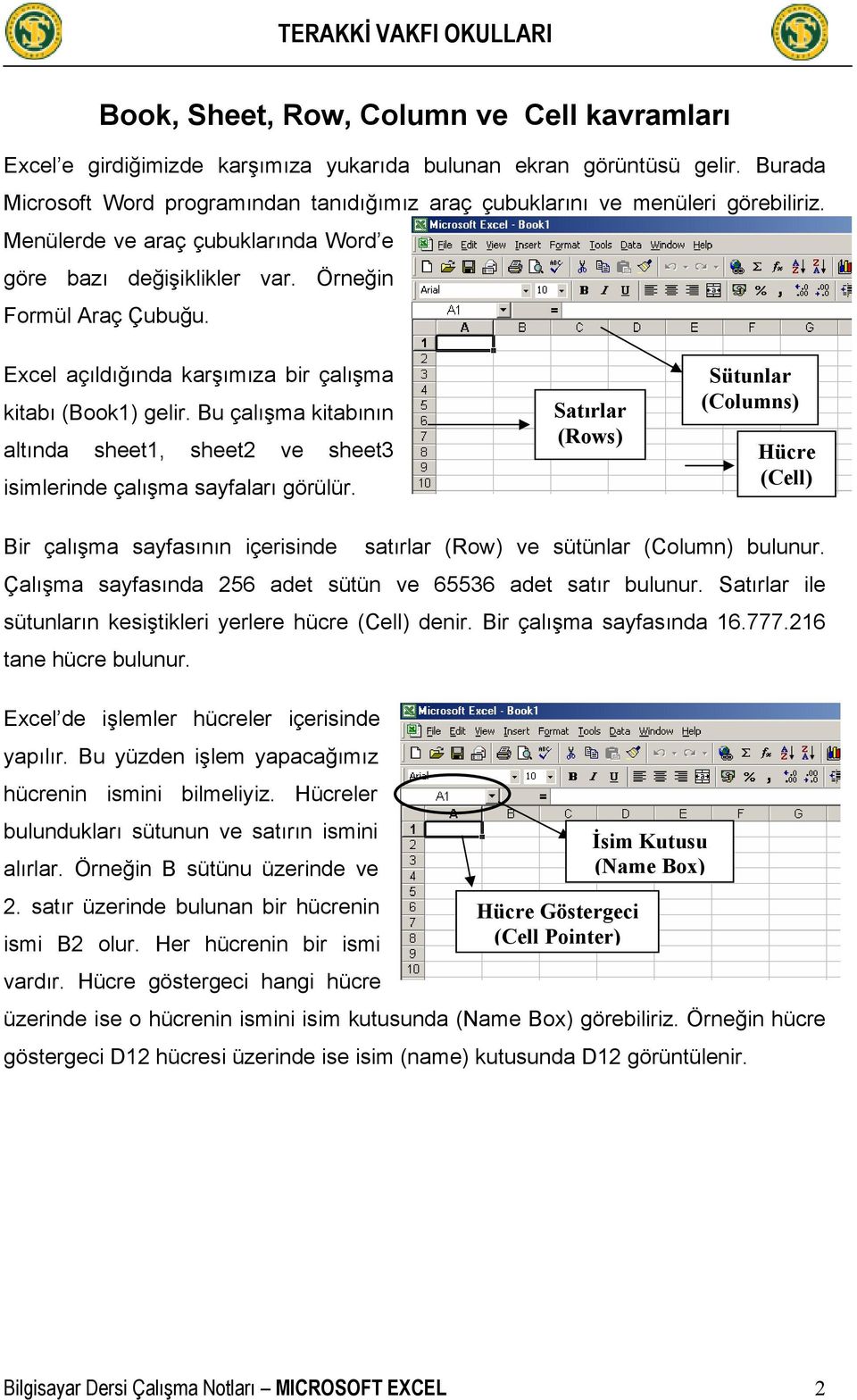 Excel açıldığında karşımıza bir çalışma kitabı (Book1) gelir. Bu çalışma kitabının altında sheet1, sheet2 ve sheet3 isimlerinde çalışma sayfaları görülür.