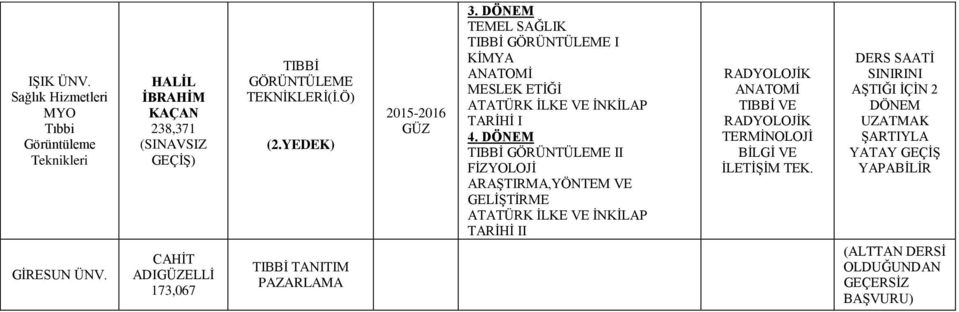 YEDEK) TANITIM PAZARLAMA 3. I 4.