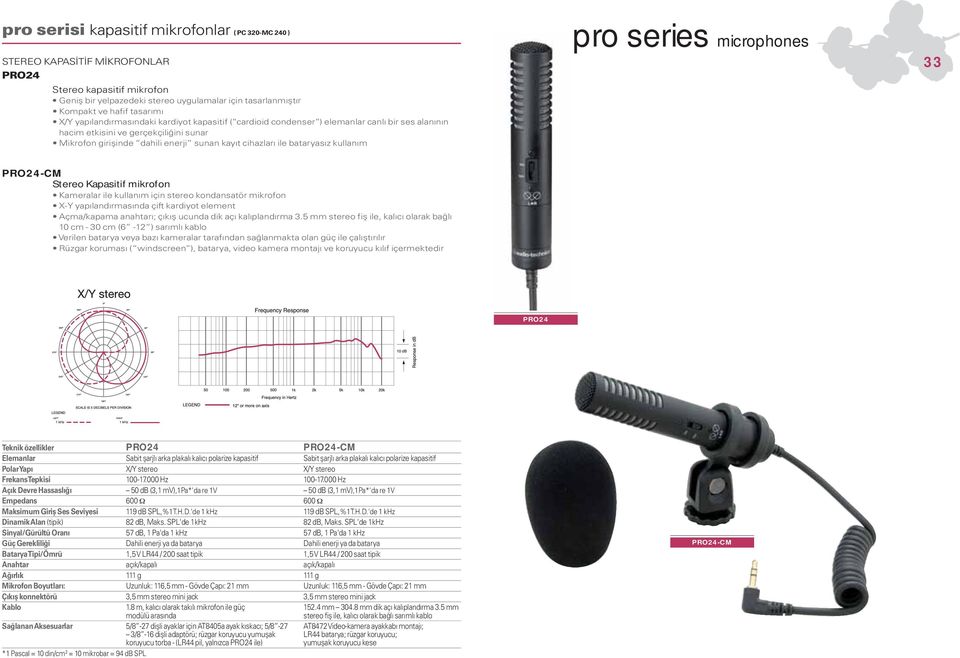 bataryasız kullanım pro series microphones 33 PRO24-CM Stereo Kapasitif mikrofon Kameralar ile kullanım için stereo kondansatör mikrofon X-Y yapılandırmasında çift kardiyot element Açma/kapama