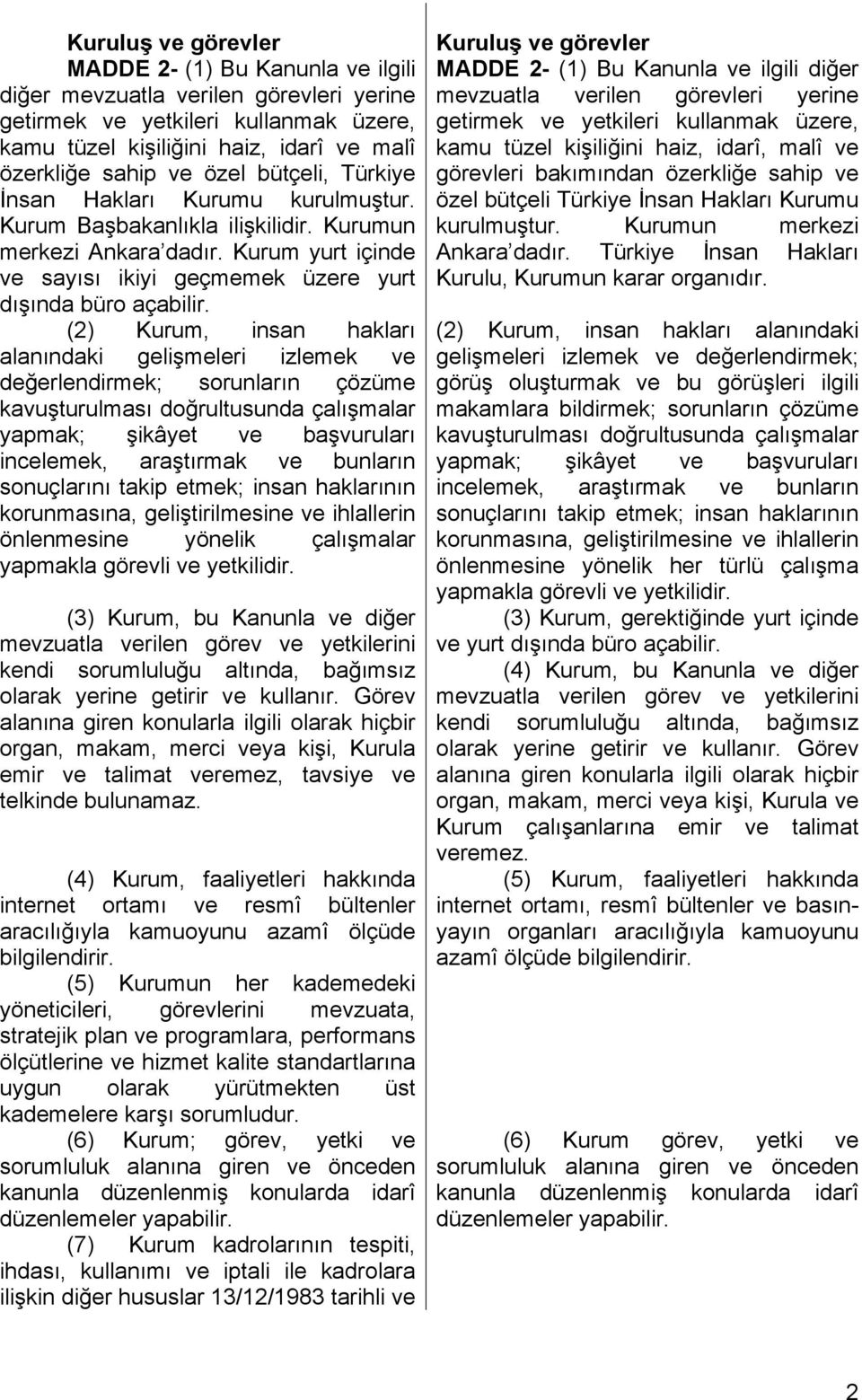 (2) Kurum, insan hakları alanındaki gelişmeleri izlemek ve değerlendirmek; sorunların çözüme kavuşturulması doğrultusunda çalışmalar yapmak; şikâyet ve başvuruları incelemek, araştırmak ve bunların