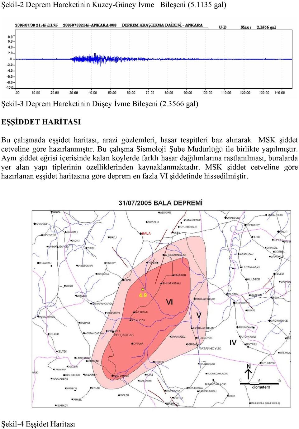 Bu çalışma Sismoloji Şube Müdürlüğü ile birlikte yapılmıştır.