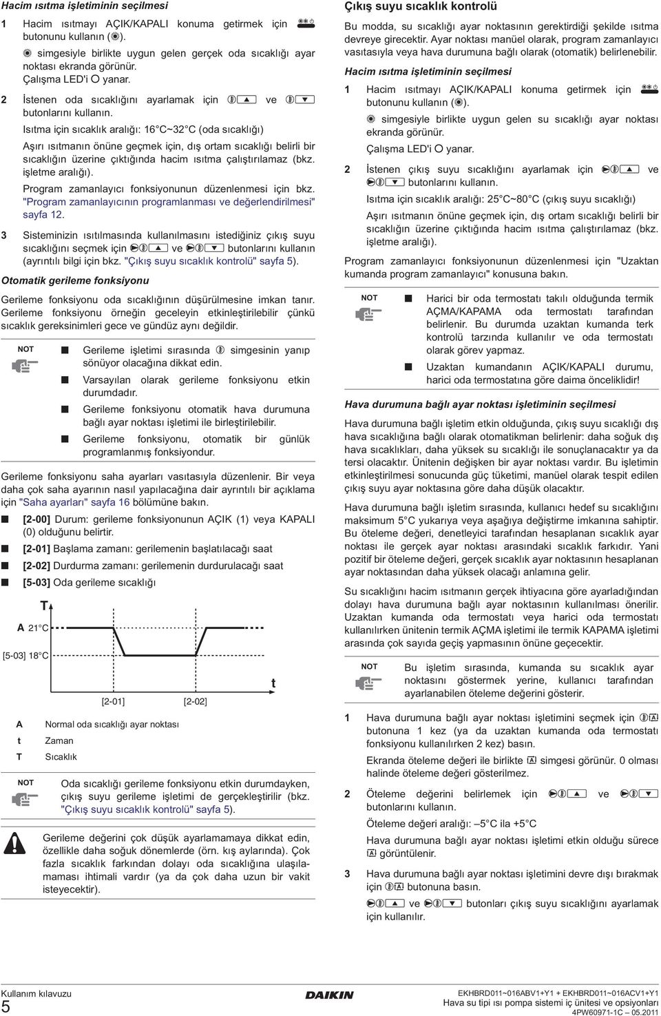 Isıma için sıcaklık aralığı: 16 C~32 C (oda sıcaklığı) Aşırı ısımanın önüne geçmek için, dış oram sıcaklığı belirli bir sıcaklığın üzerine çıkığında hacim ısıma çalışırılamaz (bkz. işleme aralığı).