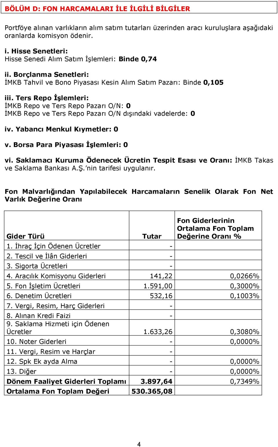 Ters Repo İşlemleri: İMKB Repo ve Ters Repo Pazarı O/N: 0 İMKB Repo ve Ters Repo Pazarı O/N dışındaki vadelerde: 0 iv. Yabancı Menkul Kıymetler: 0 v. Borsa Para Piyasası İşlemleri: 0 vi.