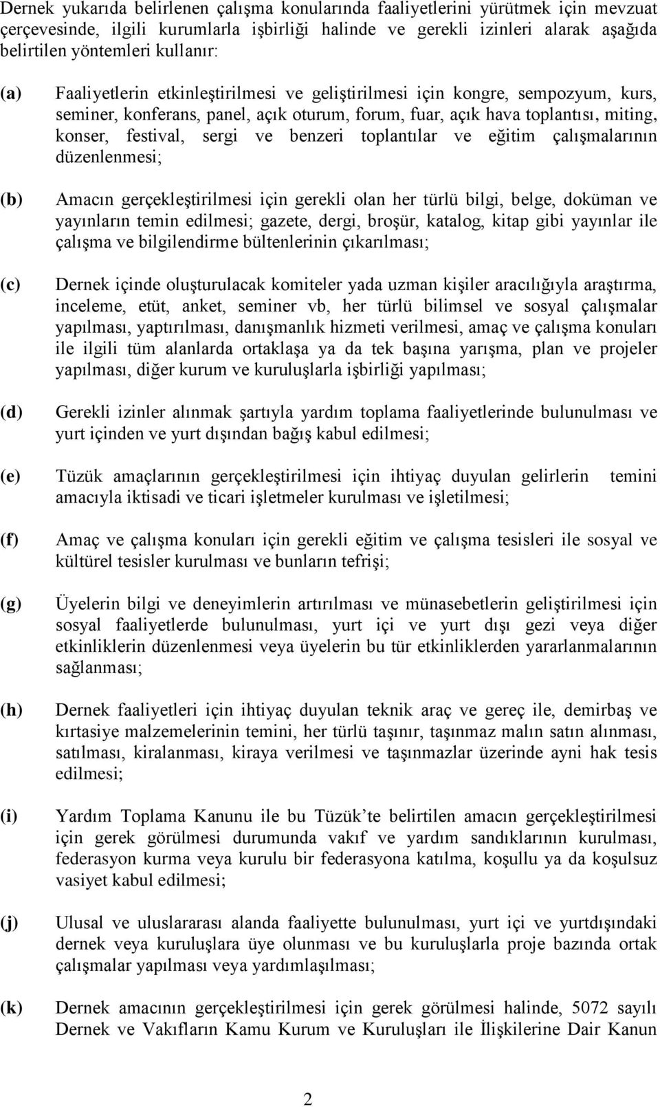 festival, sergi ve benzeri toplantılar ve eğitim çalışmalarının düzenlenmesi; Amacın gerçekleştirilmesi için gerekli olan her türlü bilgi, belge, doküman ve yayınların temin edilmesi; gazete, dergi,