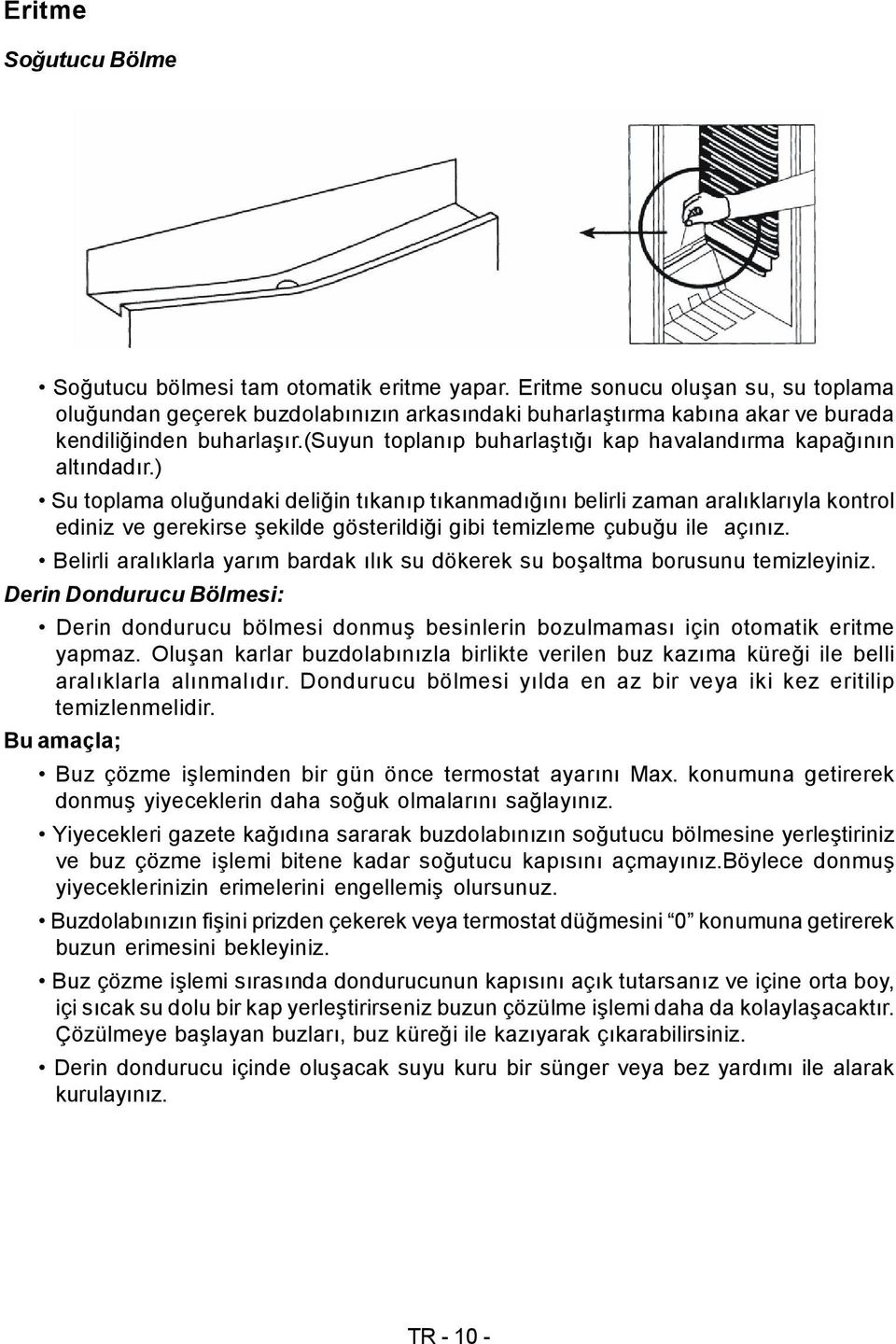 (suyun toplanıp buharlaştığı kap havalandırma kapağının altındadır.