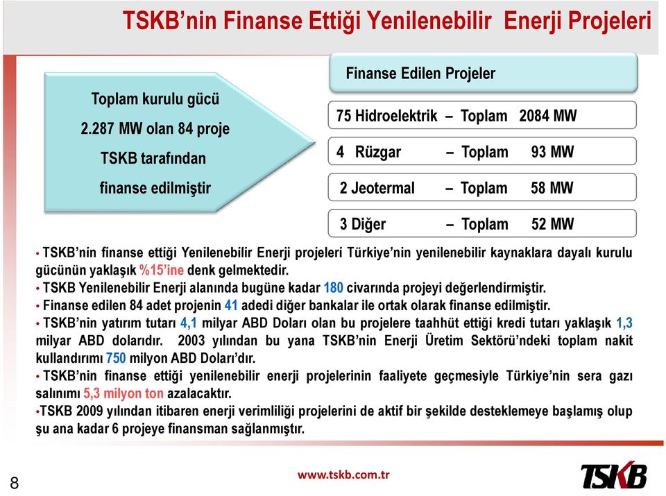 ettiği Yenilenebilir Enerji projeleri Türkiye nin yenilenebilir kaynaklara dayalı kurulu gücünün yaklaşık %15 ine denk gelmektedir.