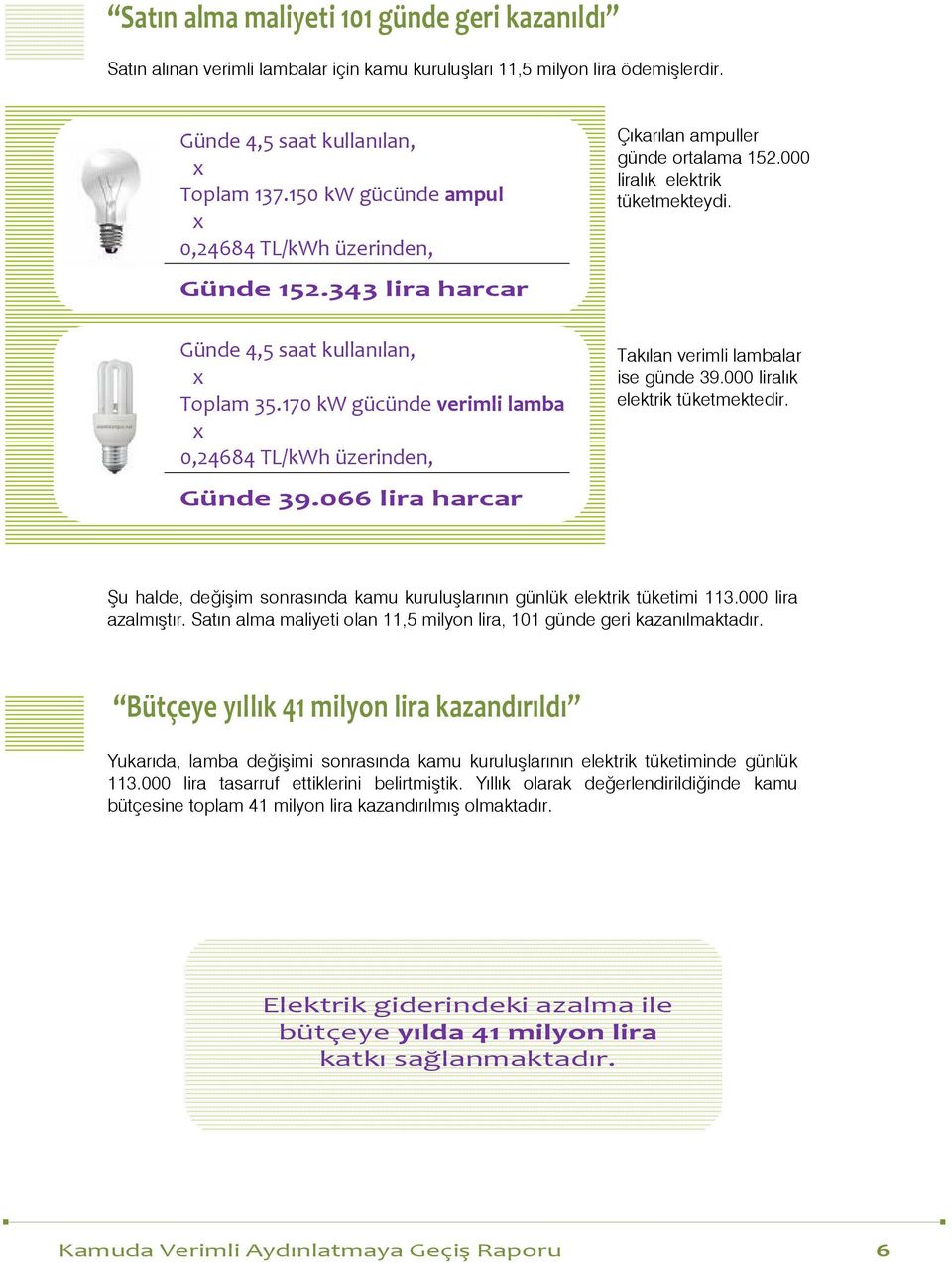 170 kw gücünde verimli lamba x 0,24684 TL/kWh üzerinden, Takılan verimli lambalar ise günde 39.000 liralık elektrik tüketmektedir. Günde 39.