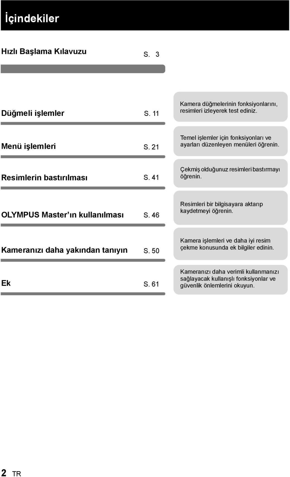 OLYMPUS Master ın kullanılması S. 46 Resimleri bir bilgisayara aktarıp kaydetmeyi öğrenin. Kameranızı daha yakından tanıyın S.