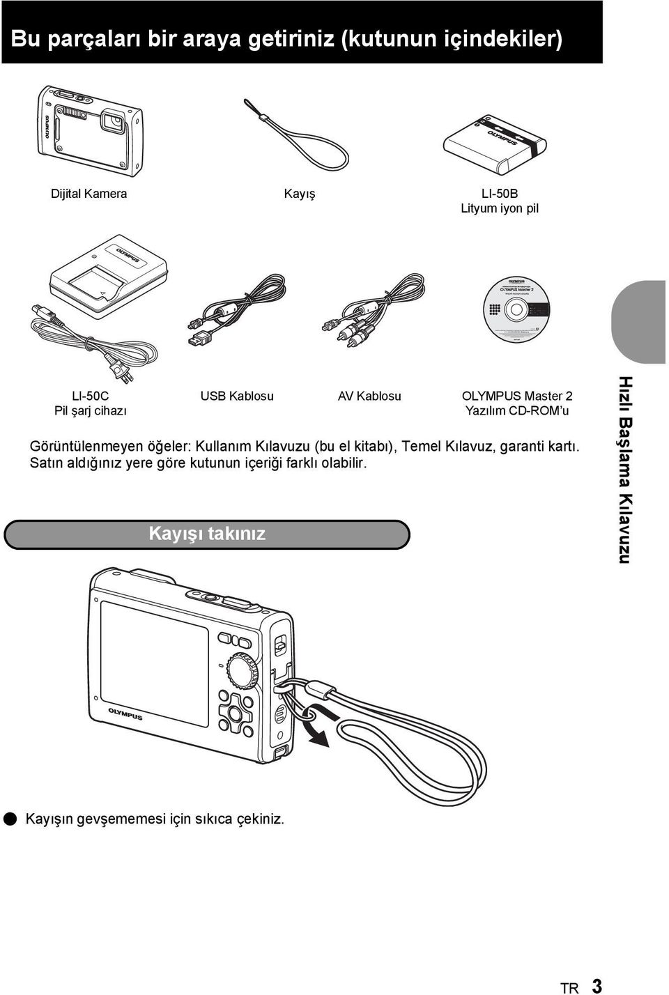 öğeler: Kullanım Kılavuzu (bu el kitabı), Temel Kılavuz, garanti kartı.
