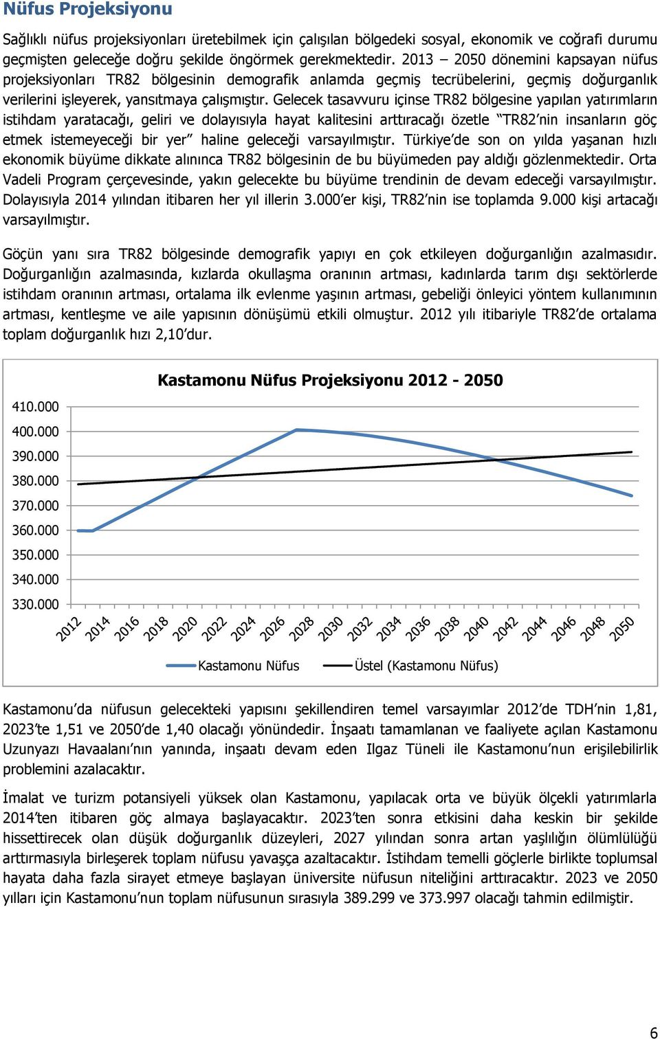 Gelecek tasavvuru içinse TR82 bölgesine yapılan yatırımların istihdam yaratacağı, geliri ve dolayısıyla hayat kalitesini arttıracağı özetle TR82 nin insanların göç etmek istemeyeceği bir yer haline