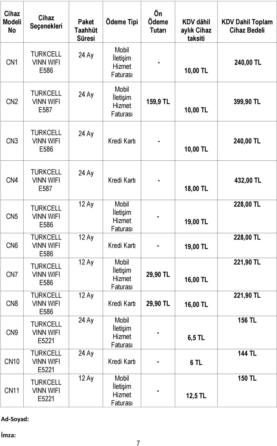 432,00 TL CN5 CN6 CN7 CN8 CN9 CN10 CN11 E5221 E5221 E5221 12 Ay Mobil - 19,00 TL 12 Ay Kredi Kartı - 19,00 TL 12 Ay Mobil 29,90 TL 16,00 TL 12